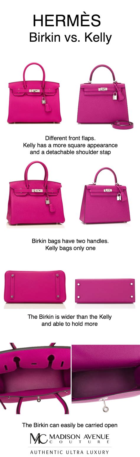 birkin vs kelly bags.